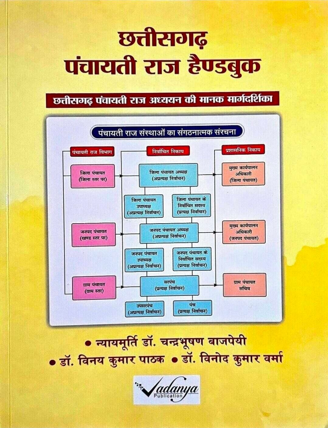 Vadanya Chhattisgarh Panchayati Raj Hin.m