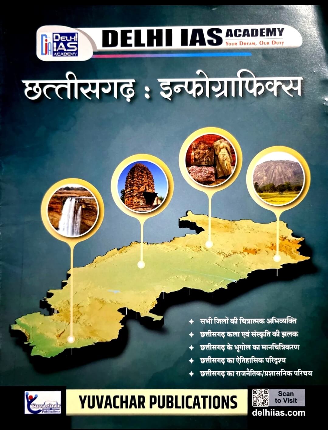 Yuvachar Chhattisgarh Infographics Hin.m