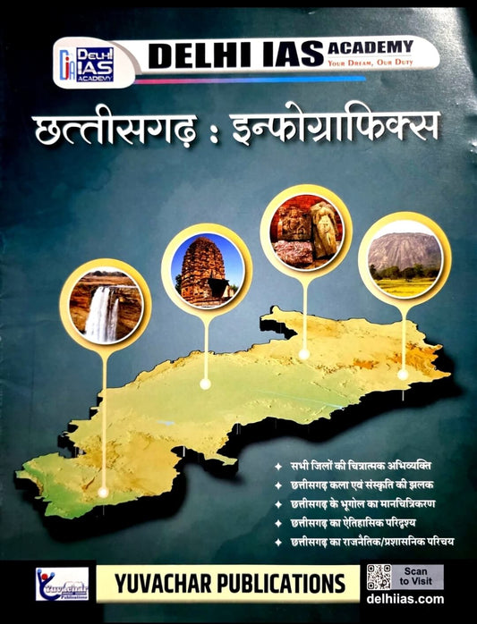 Yuvachar Chhattisgarh Infographics Hin.m