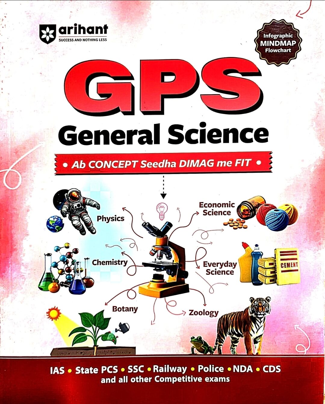 Arihant GPS General Science Eng.m