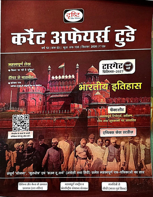 Drishti IAS Current Affairs Today – Hindi Monthly Magazine