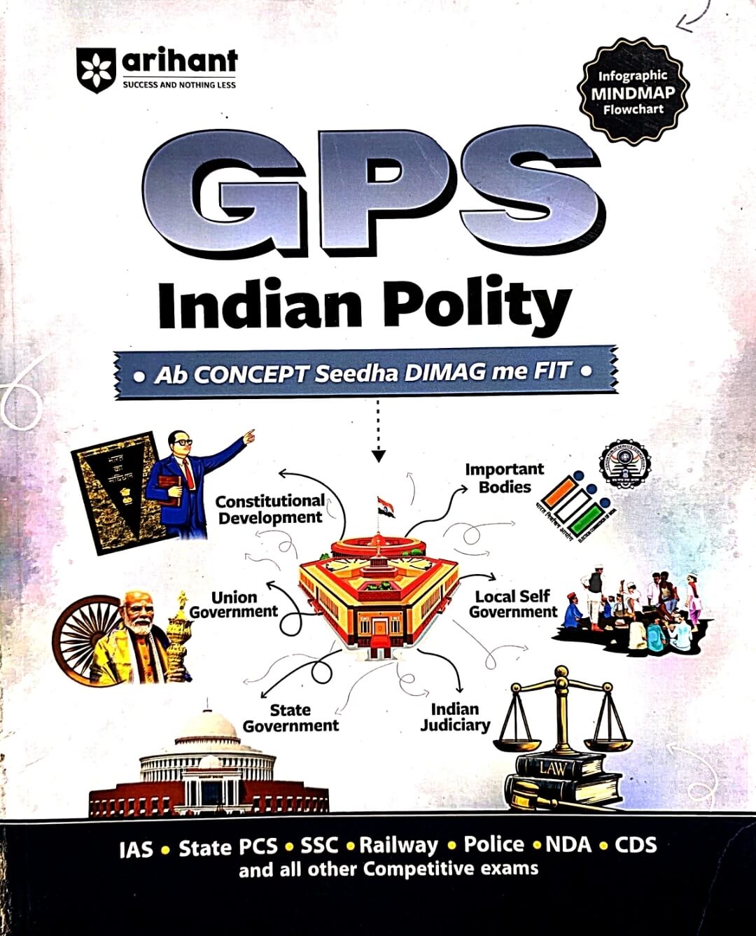 Arihant GPS Indian Polity Eng.m