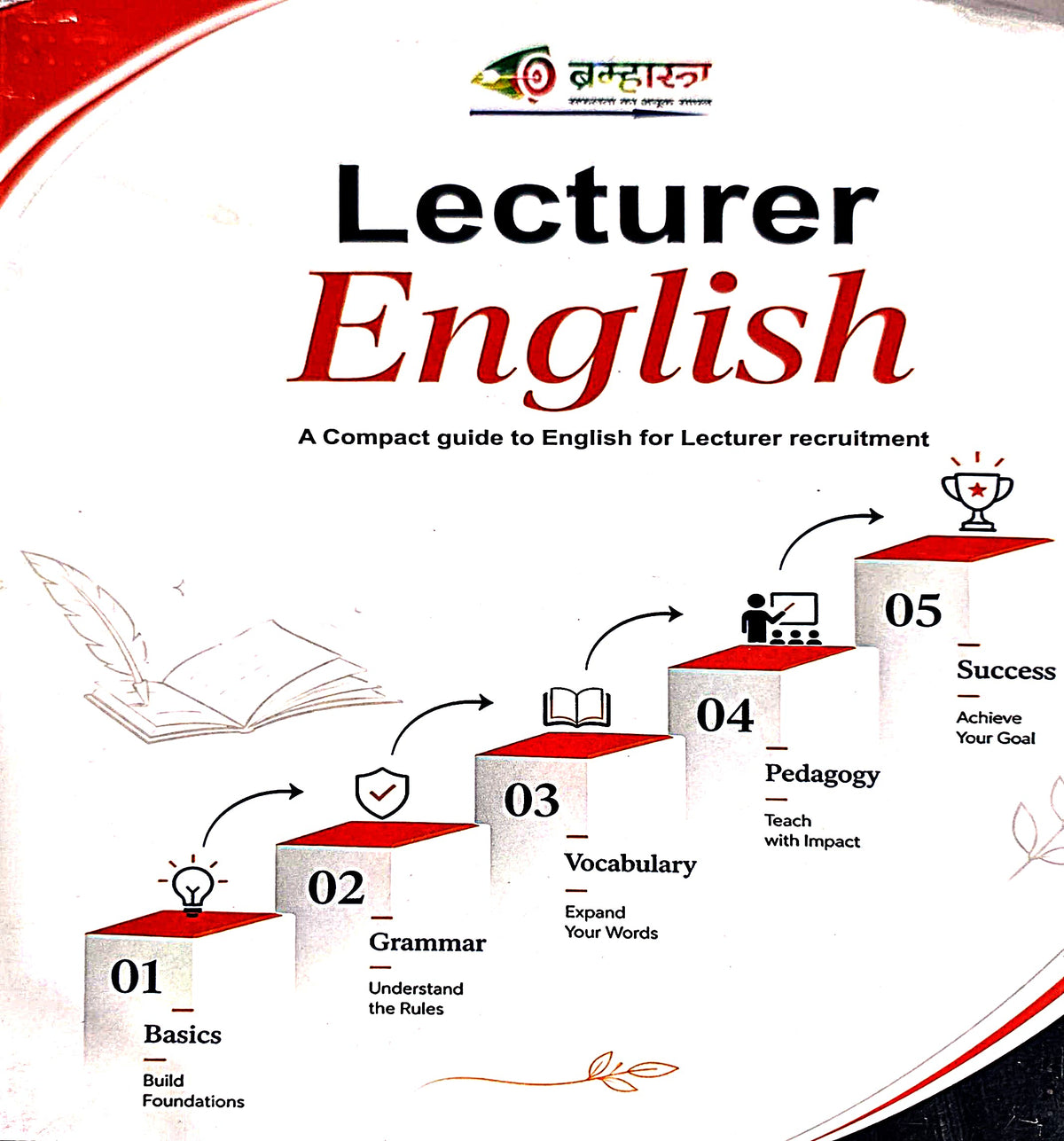 Brahmastra Lecturer English – A Complete Guide to English