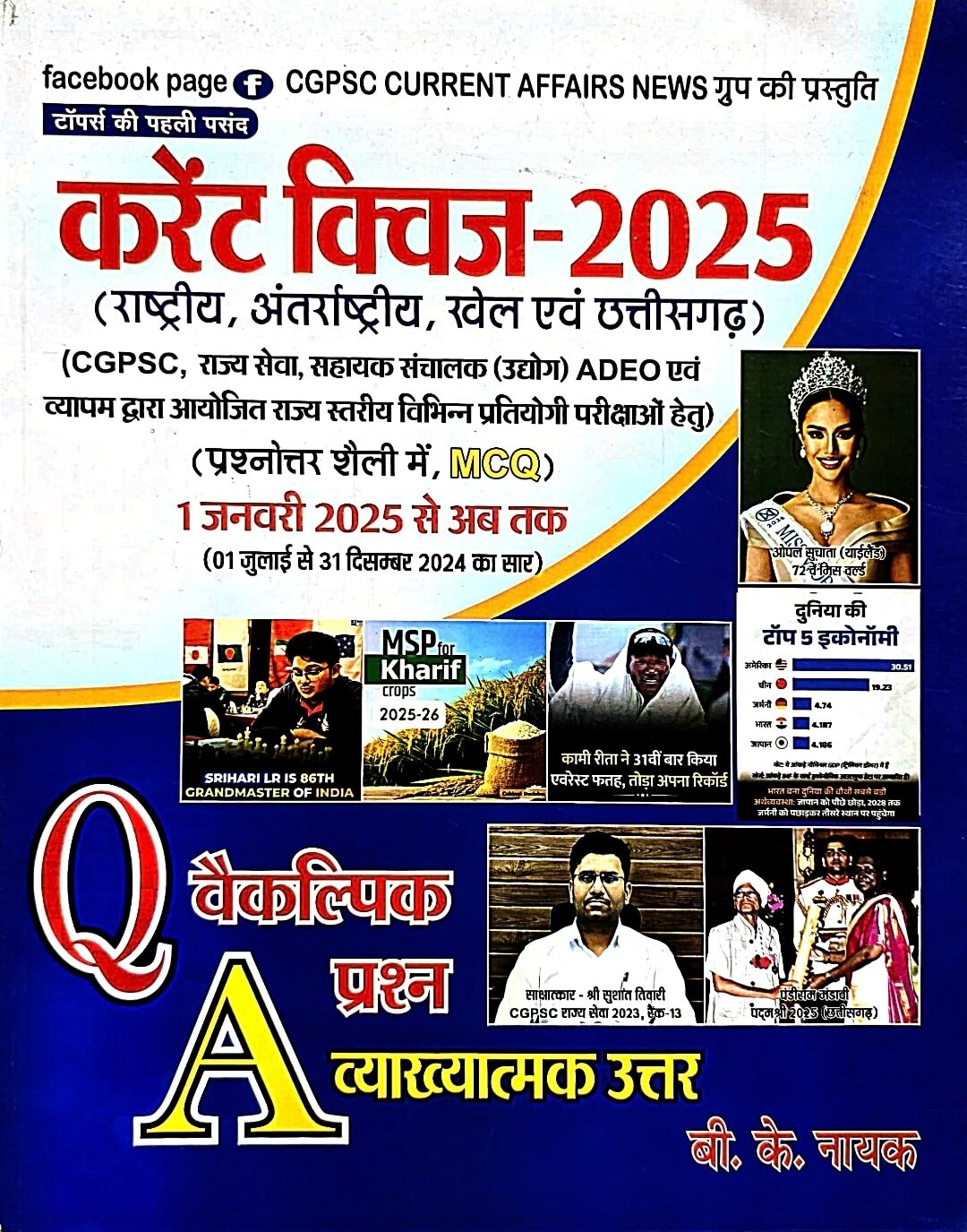 BK Nayak Current Quiz Rashtriy, Antrashtriy, Khel & Chhattisgarh