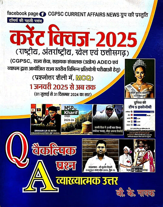 BK Nayak Current Quiz Rashtriy, Antrashtriy, Khel & Chhattisgarh
