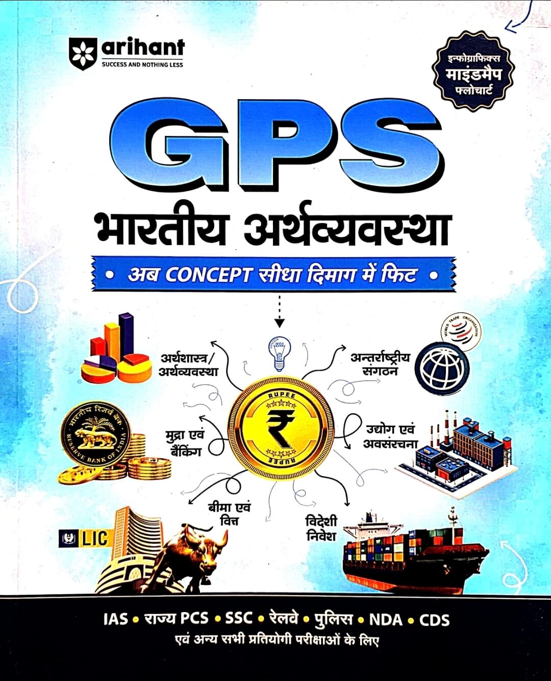 Arihant GPS Bhartiya Arthvyavastha